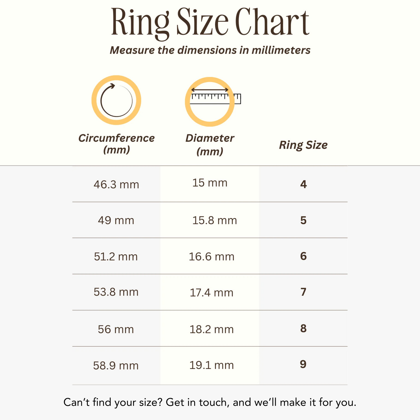 Ring Size Chart