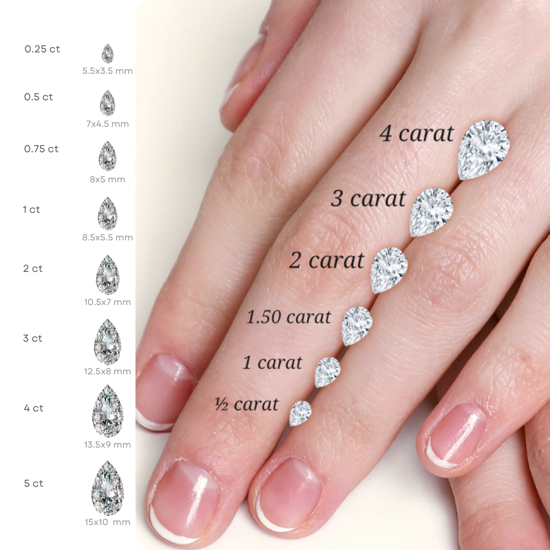 2 Carat Pear Cut Lab Grown Pear Shaped Engagement Ring / Minimalist Ring / 14K Gold Thin Dainty Ring